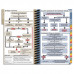 MDpocket® Eglin Airforce FM